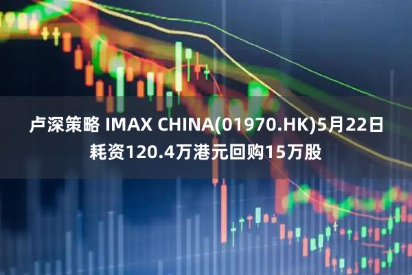 卢深策略 IMAX CHINA(01970.HK)5月22日耗资120.4万港元回购15万股