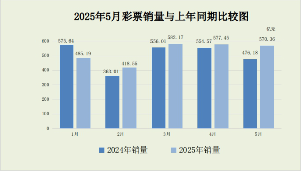垒富优配 农业农村部：今日全国农产品批发市场猪肉平均价格比昨天上升1.0%