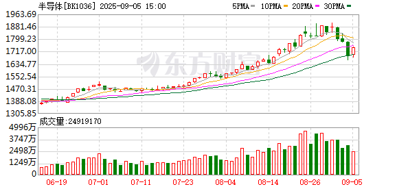 K图 BK1036_0